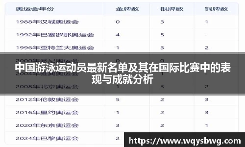 博鱼官方网站