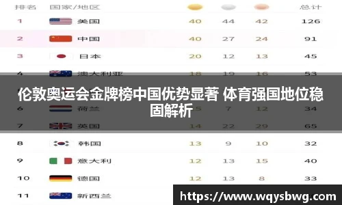 博鱼官方网站