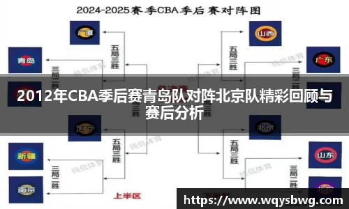2012年CBA季后赛青岛队对阵北京队精彩回顾与赛后分析