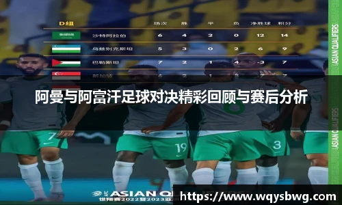 阿曼与阿富汗足球对决精彩回顾与赛后分析